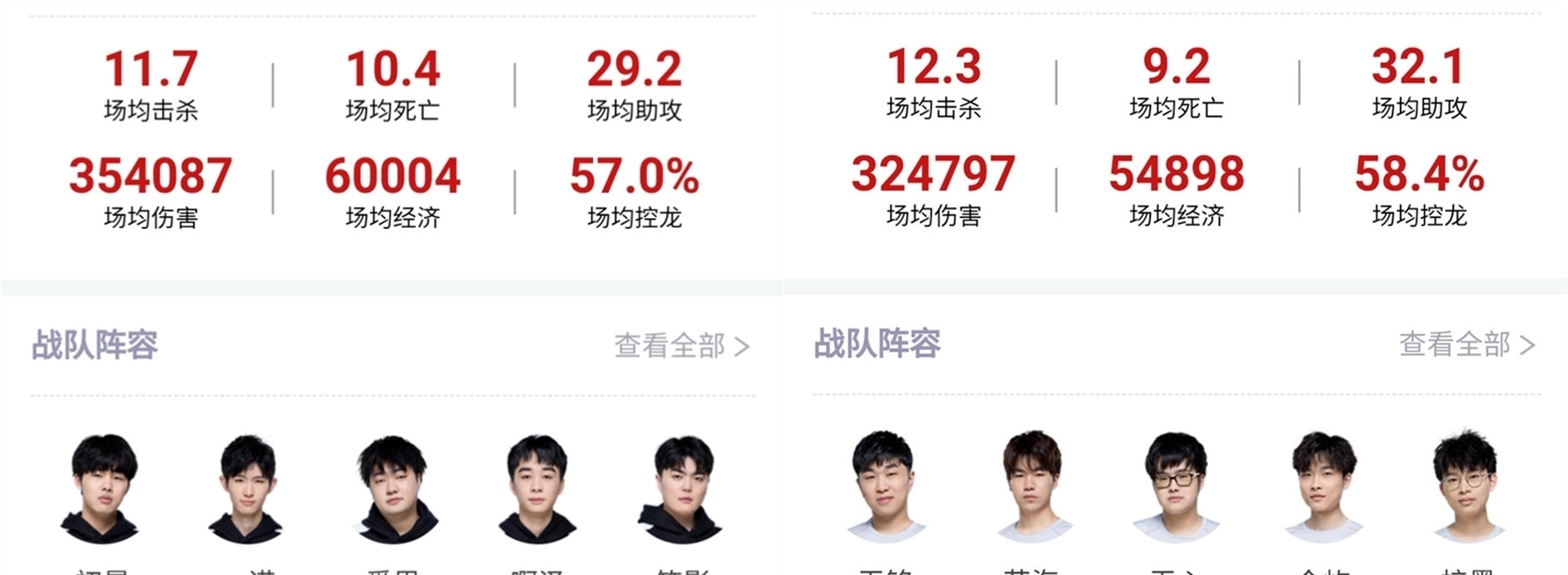 的战术体系